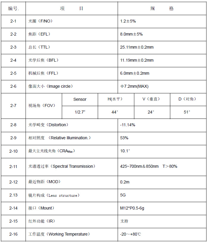 RSH0816H.png RSH0816H.png